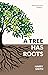 A tree has roots