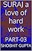 SURAJ a love of hard work: ...