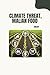 Climate Threat, Malian Food