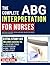The Complete ABG Interpreta...