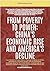 From Poverty To Power: Chin...