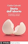 Storia dell'aborto