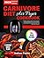 Carnivore Diet Air Fryer Co...