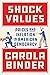 Shock Values: Prices and Inflation in American Democracy