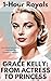 Grace Kelly: From Actress t...