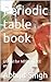 Periodic table book by Abhijit Singh