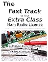 The Fast Track to...