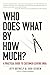 Who Does What By How Much?: A Practical Guide to Customer-Centric OKRs