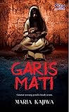 Trending Books