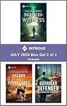 Trending Books