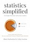 Statistics Simpli...