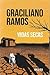 VIDAS SECAS