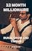 12 Month Millionaire: Build...