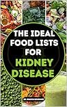 THE IDEAL FOOD LI...