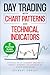 Day Trading with Chart Patterns and Technical Indicators by Delbert Conley