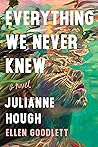 Everything We Nev...