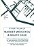 Street Plan of Market Weigh...