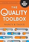The Quality Toolbox