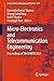 Micro-Electronics and Telecommunication Engineering: Proceedings of 7th ICMETE 2023 (Lecture Notes in Networks and Systems Book 894)