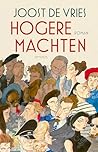 Hogere machten