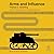 Arms and Influence