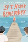 If I Never Remember