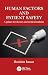 Human Factors and Patient Safety by Ibrahim Imam Human Factors and Patient Safety by Ibrahim Imam