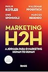 MARKETING H2H: A ...