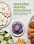 Matcha Meets Macaron by Lisa He