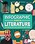 Infographic Guide to Literature