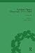 London Opera Observed 1711–...