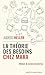 La Théorie des besoins chez Marx