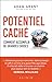 Révélez votre potentiel caché