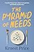 The Pyramid of Needs by Ernest Price