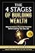 The 4 Stages of Building Wealth: How to Achieve Financial Freedom Before Leaving Your Day Job