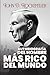 AUTOBIOGRAFÍA DEL HOMBRE MÁS RICO DEL MUNDO: Recuerdos aleatorios de hombres y acontecimientos (Spanish Edition)
