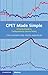 CPET Made Simple: A Practic...