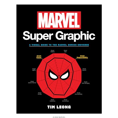 Marvel Super Graphic: A Visual Guide to the Marvel Comics Universe (Paperback)