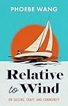 Relative to Wind:...