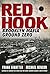 Red Hook: Brooklyn Mafia, Ground Zero