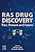 RAS Drug Discovery: Past, P...
