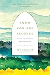 Know You Are Belo...