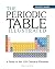 The Periodic Table Illustrated: A Guide to the 118 Chemical Elements (Mini Encyclopedias)