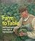 Farm to Table: Art, Food, a...