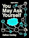 You May Ask Yourself