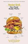 How Food Really W...
