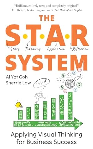 The STAR System