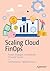 Scaling Cloud FinOps: Proven Strategies to Accelerate Financial Success