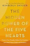 The Hidden Power ...