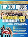 Top 200 Drugs Mem...